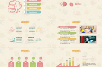 2025精品可爱卡通教师教学说课教学课件PPT模板免费下载