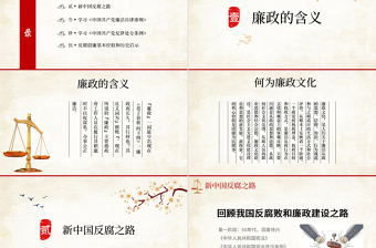 2025精品党风廉政教育月ppt模板免费下载