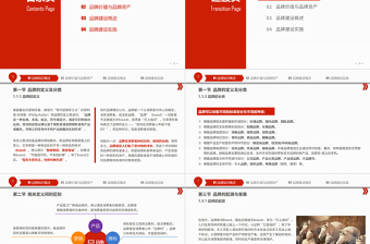 2025优秀品牌建设培训PPT课件模板免费下载