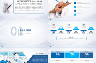 2025简洁实用医学医疗动态PPT模板免费下载
