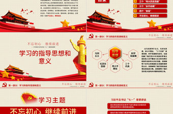 2025红色质感不忘初心继续前进习近平七一讲话学习PPT免费下载