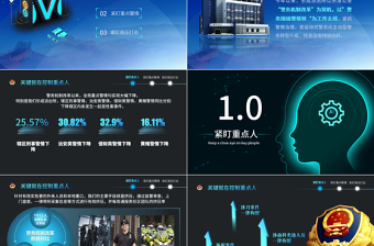2025红色精美科技强警公安警察PPT免费下载