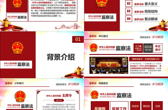 2025红色简洁中华人民共和国监察法学习解读免费下载