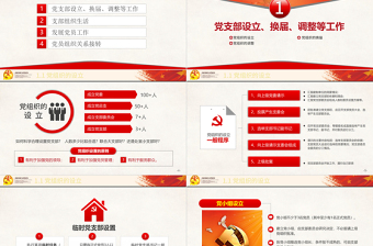 2025免费基层党支部工作实务党务工作者培训PPT模板免费下载