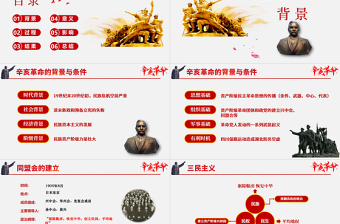 2025优质简约党课历史党政辛亥革命课件PPT模板免费下载