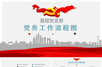 ppt背景图