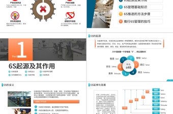 2025简约大气公司企业办公室工厂车间员工6S管理培训PPT免费下载