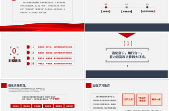 2025优质加强党的作风建设纠四风内容完整PPT模板免费下载