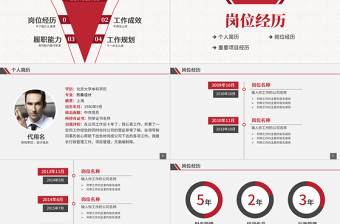 2025简约大气个人求职简历述职PPT模板免费下载