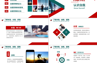 2025简约大气企业管理员工团队自我管理公司培训模板免费下载