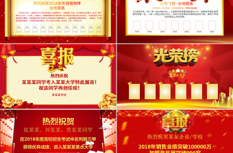 2025简约大气红色喜庆学校企业喜报贺报ppt模板免费下载