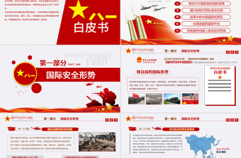 2025优秀原创新时代的中国国防白皮书部队军队军事政治免费下载
