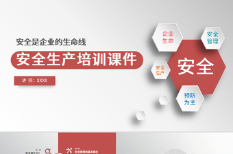 2025红色立体风安全生产培训课件通用课件PPT模板免费下载