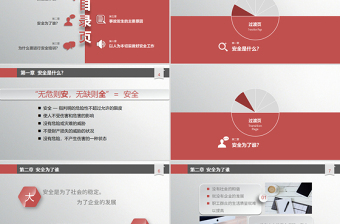 2025红色立体风安全生产培训课件通用课件PPT模板免费下载
