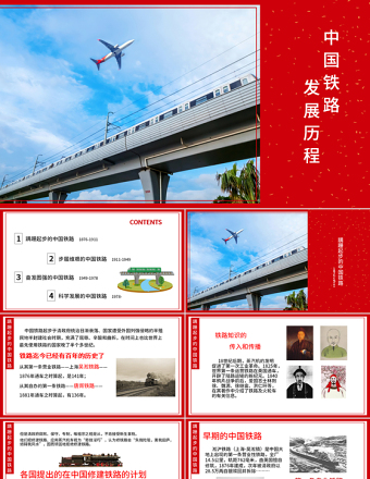 2025简约大气中国铁路发展历程教育教学通用PPT模板免费下载
