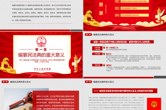 2025时尚大气中华人民共和国民法典草案解读党课PPT免费下载