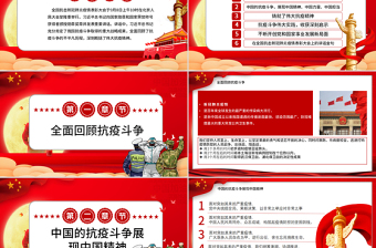 2025红色精美大力弘扬伟大抗疫精神党课PPT模板-含讲稿免费下载