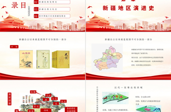 2025红色质感红色党政风地域党课之正确认识新疆四史筑牢中华民族共同体意识新疆党课PPT免费下载