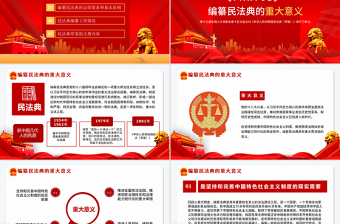 2025精美质感中华人民共和国民法典草案解读党课PPT免费下载
