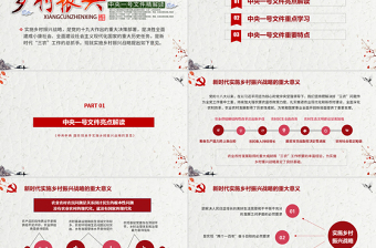 2025红色质感202X中央一号文件乡村振兴这么干PPT精讲党课ppt课件免费下载