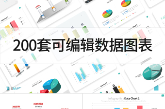 2025精美时尚原创200套PPT图表立体可编辑数据图表合集免费下载