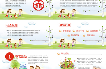 2025精美卡通幼儿园小学传统美德教育家风家训班会ppt模板免费下载