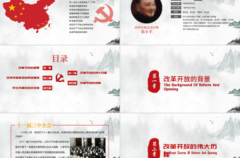 2025优质改革开放40周年党课PPT模板免费下载
