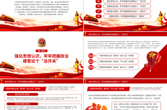 2025精美时尚坚持政治建警全面从严治警专题警察警务党课PPT模板免费下载