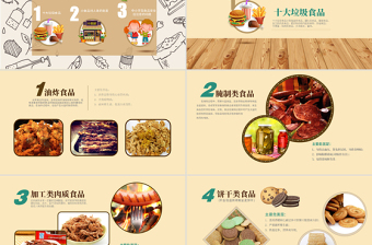 2025精美时尚食品安全教育ppt免费下载