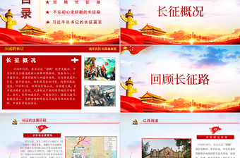 2025红色质感弘扬长征精神奋力走好新时代长征路免费下载