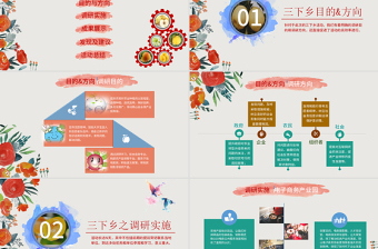 2025简洁实用大学生暑期三下乡志愿服务活动PPT模板免费下载