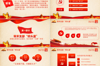 2025红色庄严原创党支部工作条例学习心得微党课交流PPT免费下载