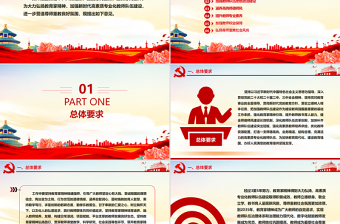 2025简洁大气弘扬教育家精神加强新时代高素质专业化教师队伍建设PPT课件免费下载
