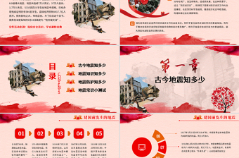 2025时尚大气原创512防灾减灾日地震安全教育主题班会PPT免费下载