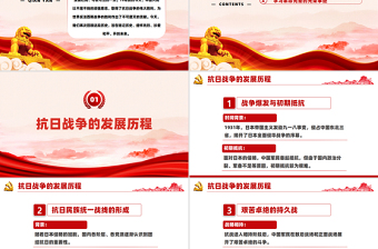 2025红色大气纪念中国人民抗日战争伟大胜利 79 周年PPT红色简洁铭记历史振兴中华宣讲课件免费下载