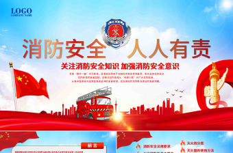2025时尚大气消防安全人人有责关注消防安全知识加强消防安全意识消防安全PPT免费下载