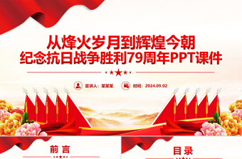2025纪念抗日战争胜利79周年PPT课件模板免费下载
