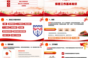 时尚简洁基层党政单位保密警示教育PPT课件模板免费下载