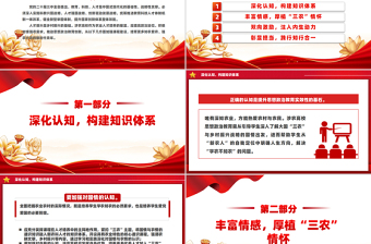 2025优秀精美简洁培育勇担强农报国使命的新时代青年PPT乡村振兴课件免费下载