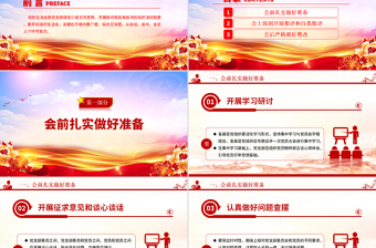 2025如何召开专题组织生活会PPT精美大气基层党组织党支部组织生活会模板免费下载