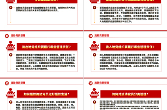 2025流动党员管理知识问答PPT简洁风党建工作课件免费下载