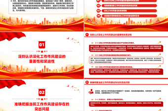 2025优质在深化工作作风建设部署会议上的讲话PPT模板免费下载