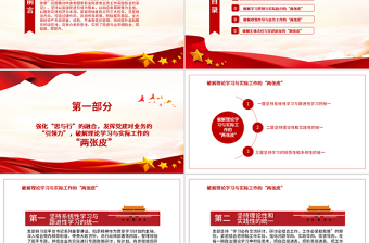 2025优秀强化四种力破解两张皮全力促进党建和业务的深度融合党课PPT免费下载