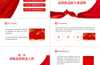 2025红色大气如何做好新形势意识形态工作PPT红色党政风何为意识形态谁来抓意识形态怎么抓意识形态专题党课免费下载