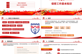 2025红色大气保密警示教育党课PPT红色党政风基层党政单位保密近视教育专题党课课件模板免费下载