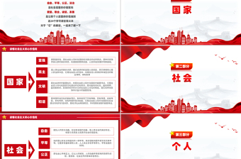 2025社会主义核心价值观解读PPT课件模板免费下载