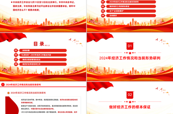 2025中央经济工作会议要点梳理PPT课件免费下载