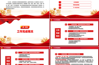 2025公司党委意识形态工作总结PPT模板免费下载