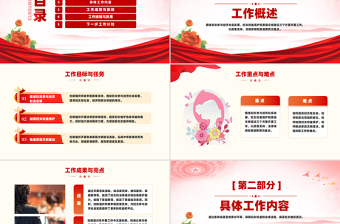 2025免费妇联工作汇报年终工作总结述职报告PPT免费下载
