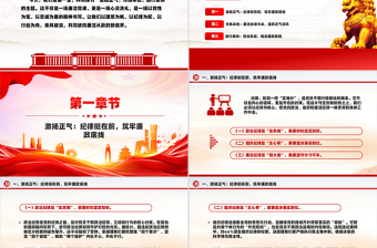 2025红色简洁激扬正气淬炼本色践行使命廉洁党课PPT课件免费下载